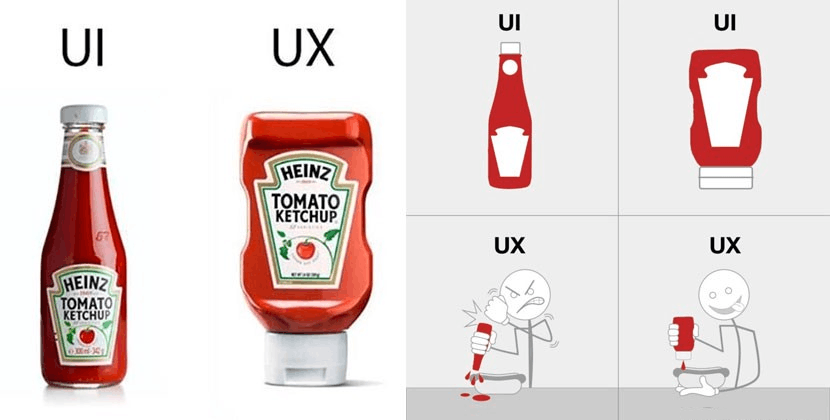 Thiết kế UI UX, hướng phát triển tiếp theo mà Graphic Designer hướng đến