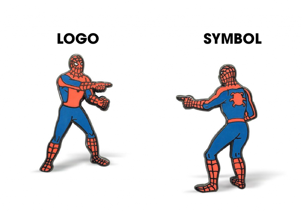 Logo là gì và Symbol là gì