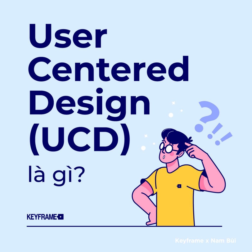 User Centered Design (UCD) là gì? - Học Đồ Họa Blog 1