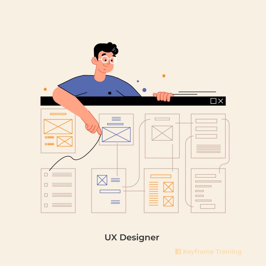 5 vị trí ngành UI/UX - UX Designer

